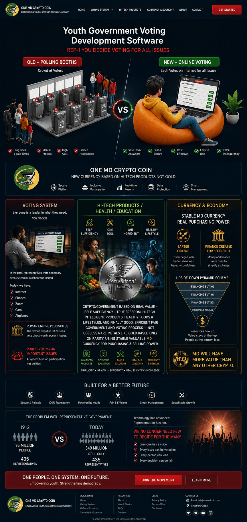Digital voting workspace